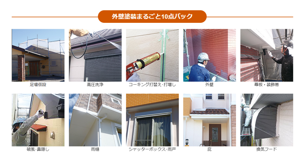 外壁塗装まるごと10点パックの解説画像